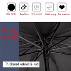 Large Windproof Automatic Folding Umbrella Uv Protection Portable For 2 People